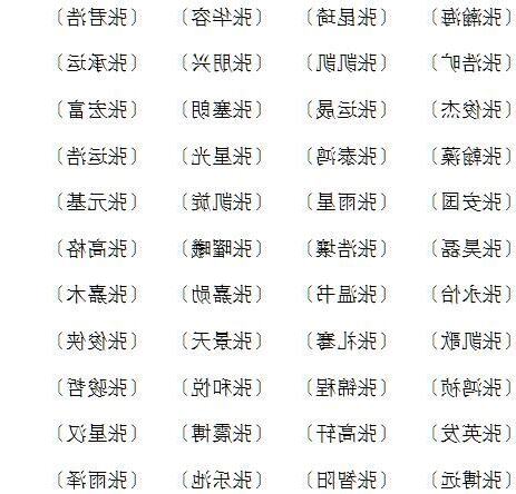 姓張 取名